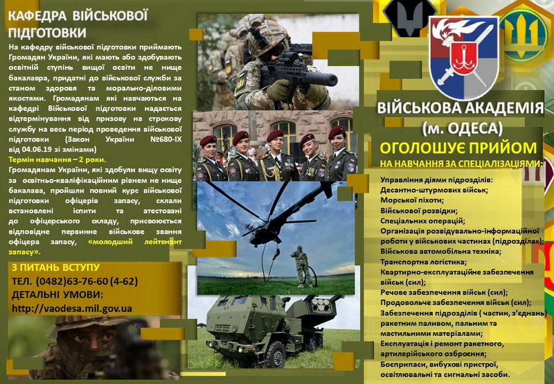 Спеціалізації
