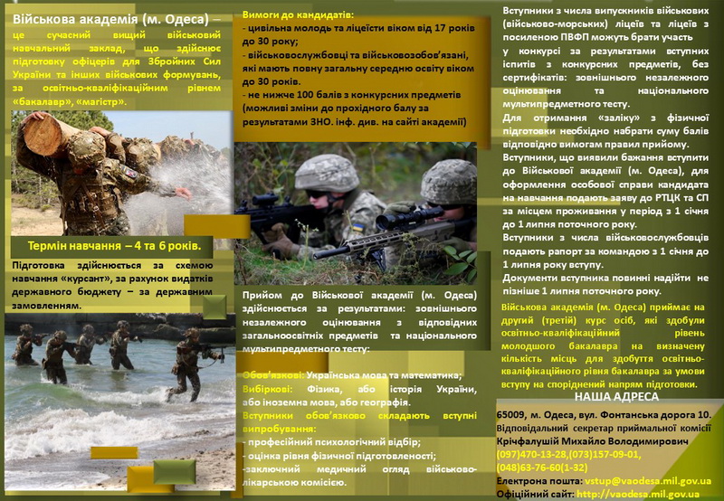 Спеціалізації